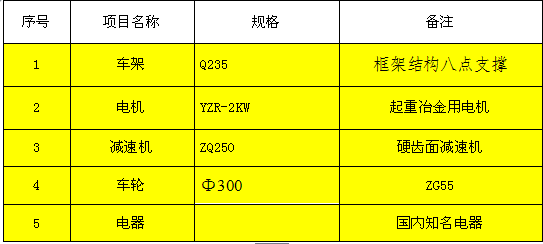 KPT拖小车电缆电动平车