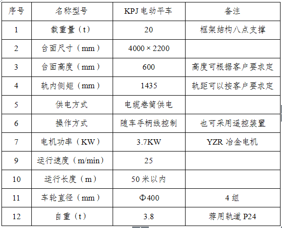 KPJ电缆卷筒电动平车